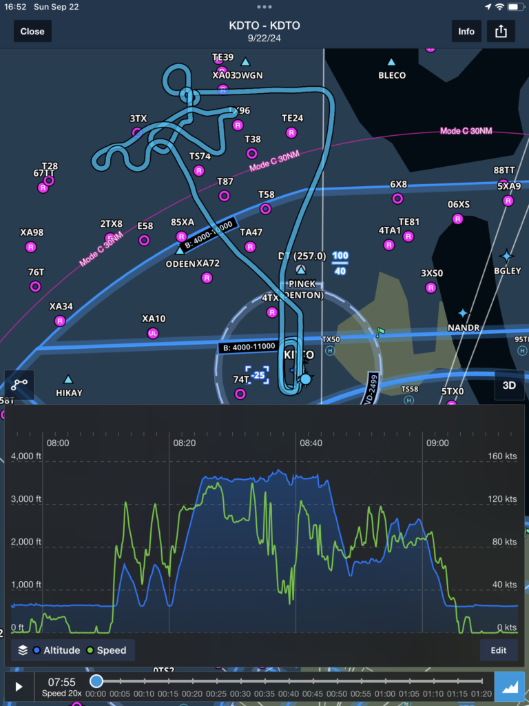 Screenshot of the flight track from Foreflight