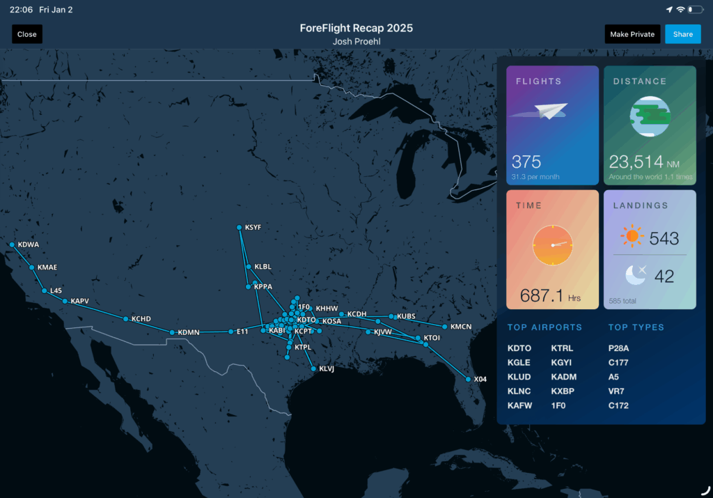 ForeFlight 2025 Recap